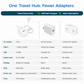 Travel Power Strip with USB-C Ports