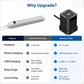 Wireless Cube Power Strip
