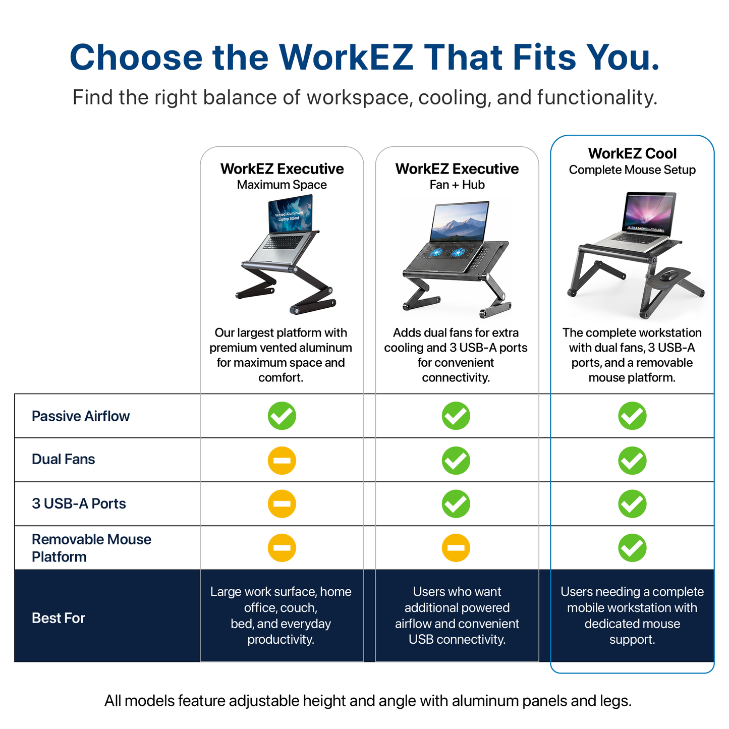 WorkEZ Cool - Complete Laptop + Mouse Workstation
