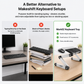WorkEZ Adjustable Keyboard Stand