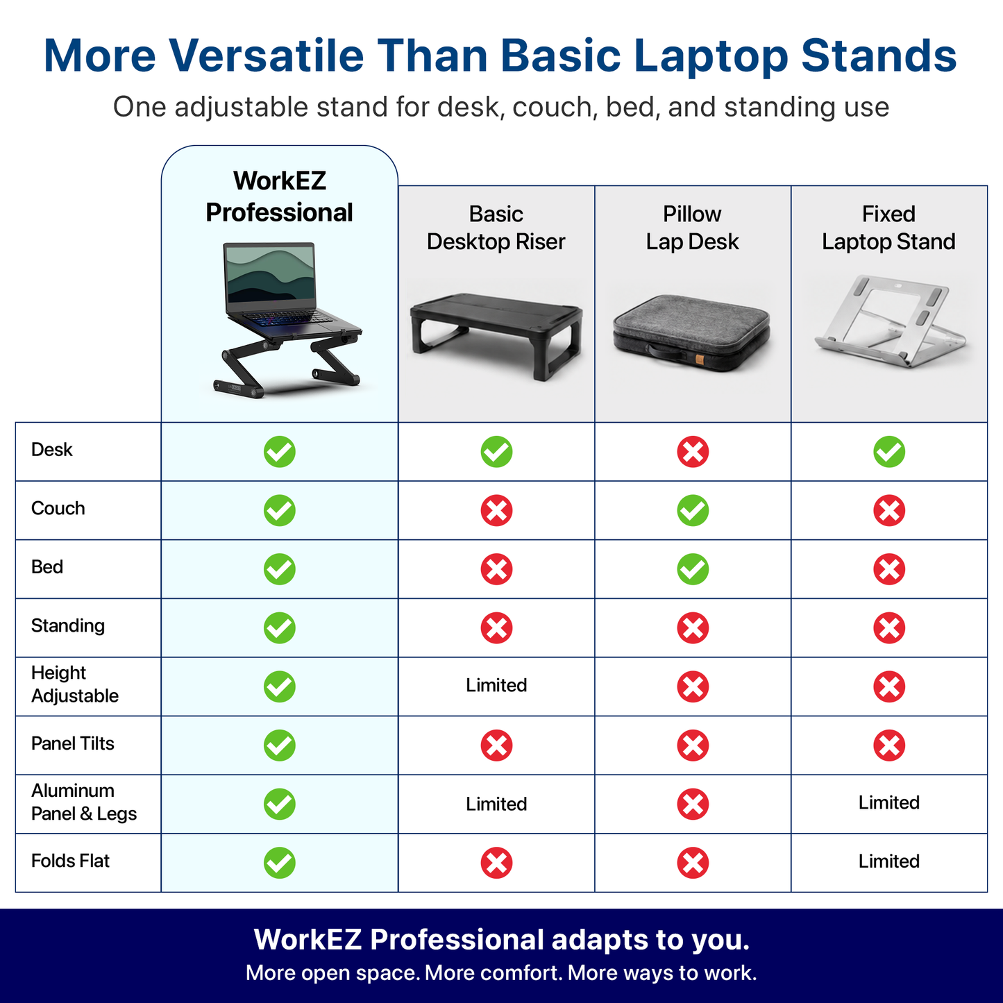 WorkEZ Professional Adjustable Laptop Stand & Lap Desk