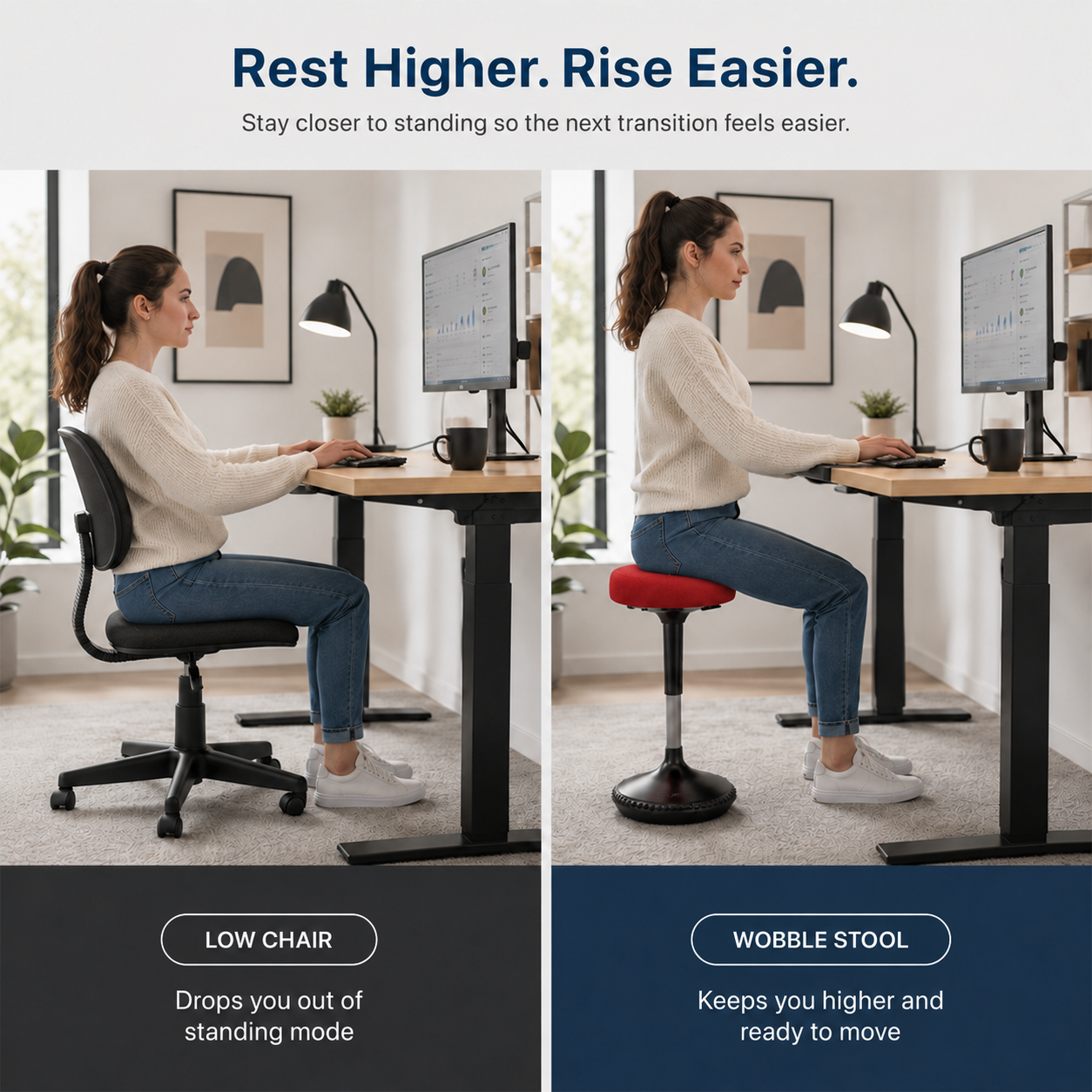 Wobble Stool