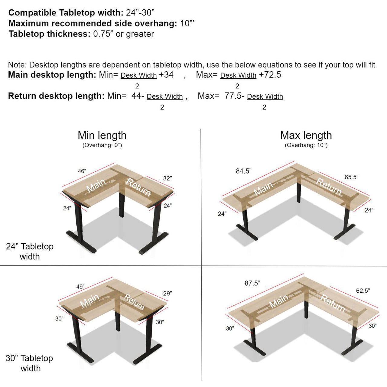 L-Shaped Desk Dimensions That You Should Know Before Buying